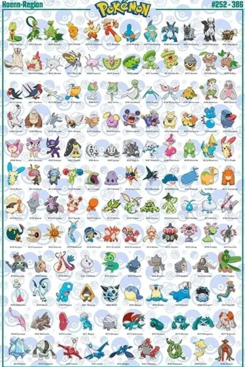 PKMN: Hoenn